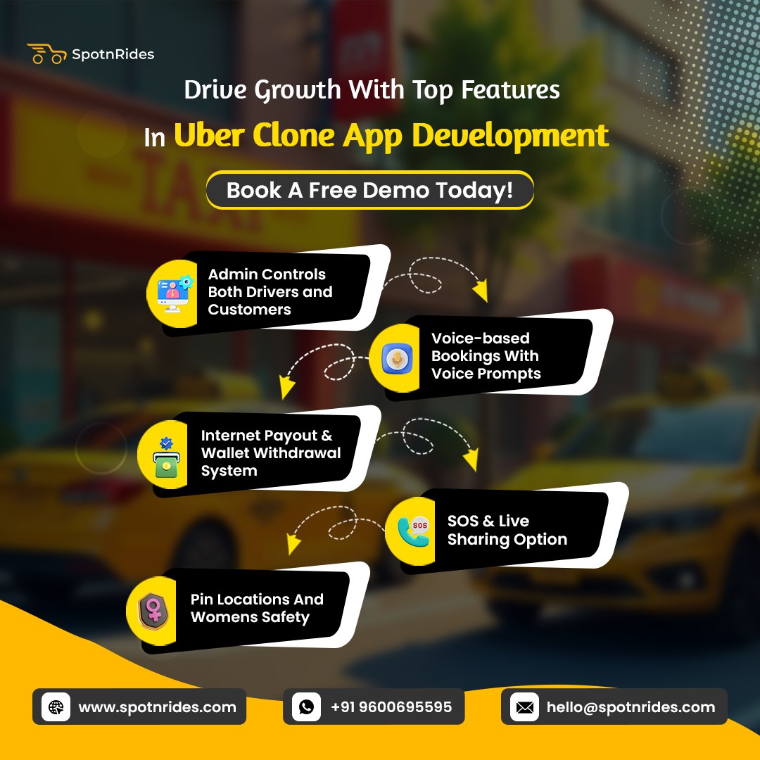Build A Smart Uber Clone App – AI-Powered & Feature-Rich